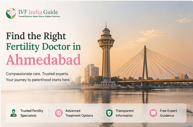 Fertility doctor guidance visual for Ahmedabad patients